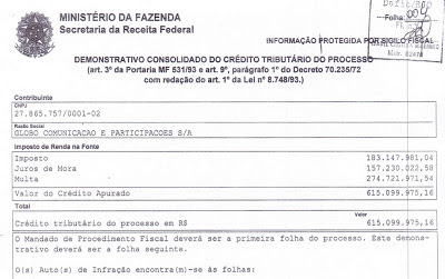 Receita Federal Nota Fiscal Paulista