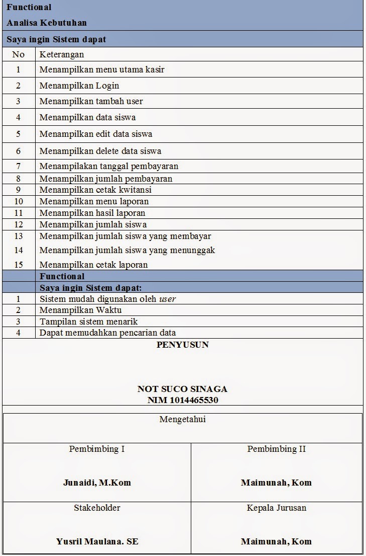 Tabel%2B3.4.jpg