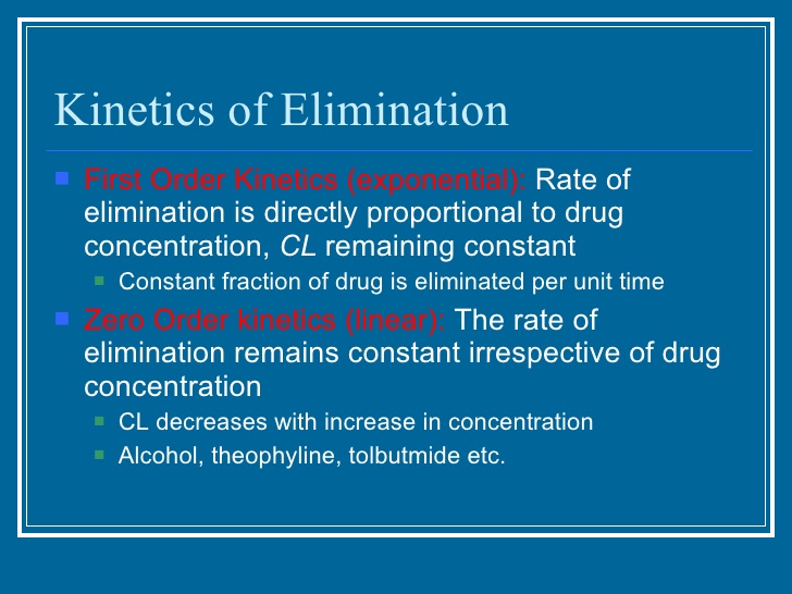 pharmacology بالعربى of drug elimination