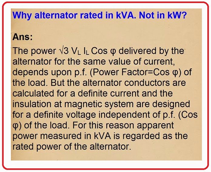 Electrical Engineering World Why ALTERNATOR rated in KVA not in KW?