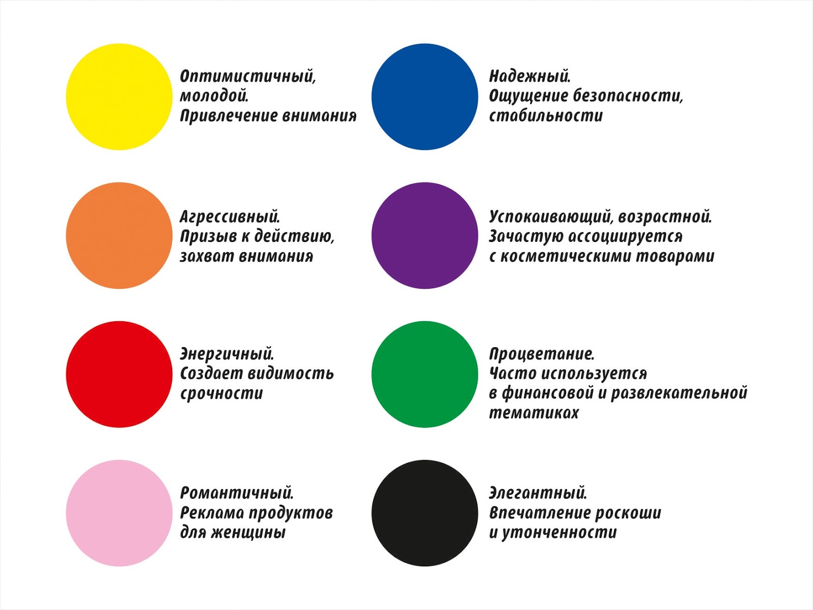 Характеры человека по цветам Характеры человека по цветам