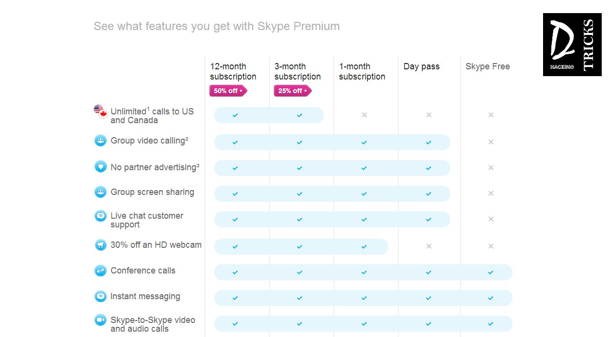 technical requirements for skype for business technical requirements for skype for business