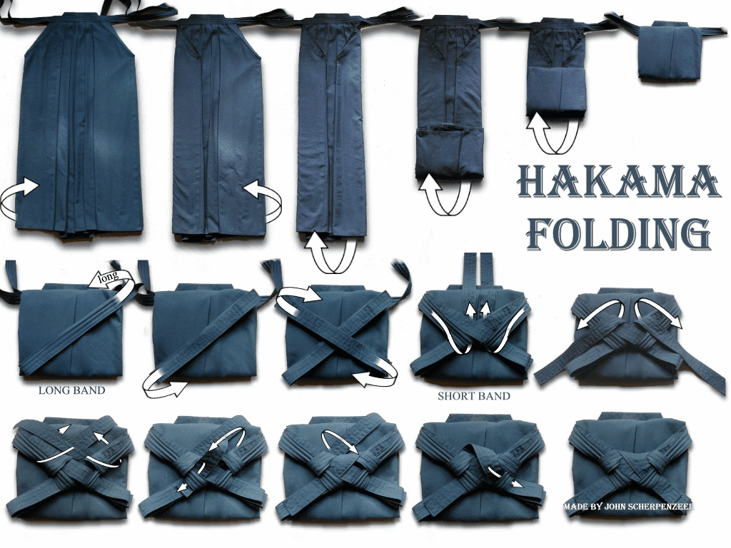 AIKIDO WORLD BLOG What is the symbolic meaning of the seven pleats on
