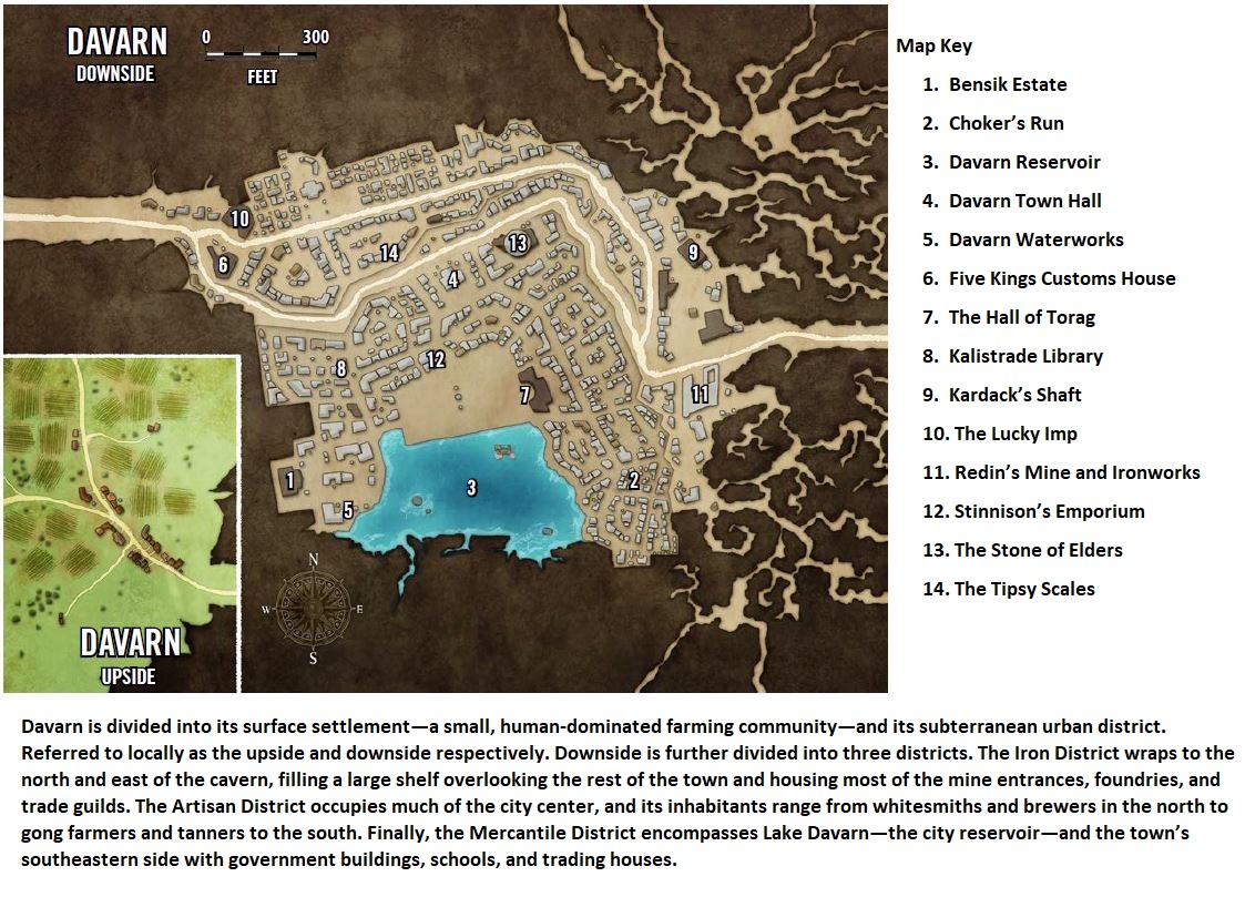 Combat Map - Davarn