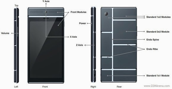 Google rilis resmi Project Ara MDK Google rilis resmi Project Ara MDK