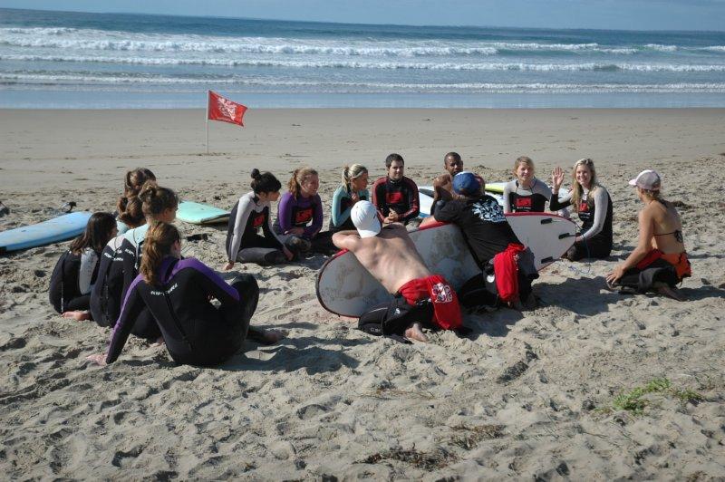 SYDNEY INTERNSHIPS Surf Camp and