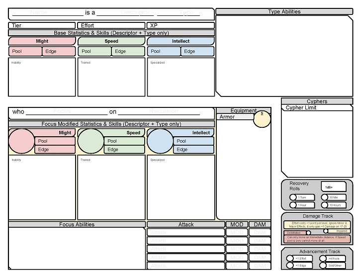 inspiration strikes tuesday tools 3 the strange custom cypher character sheet