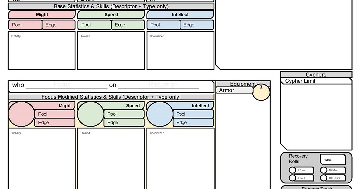 inspiration strikes tuesday tools 3 the strange custom cypher character sheet