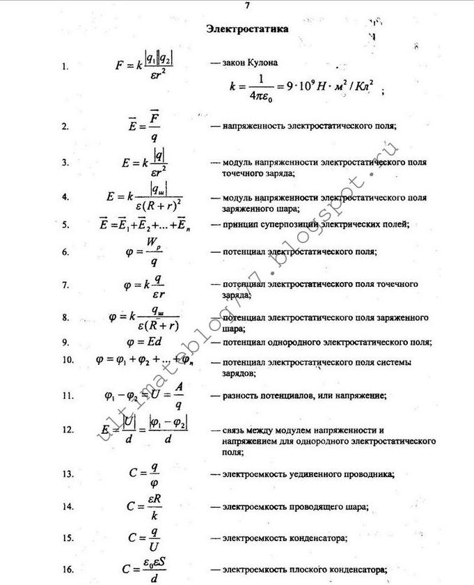 Физика 10 11класс формулы