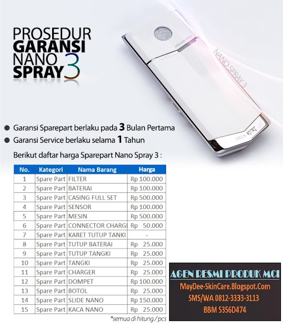 HARGA SPAREPAT NANO SPRAY 3 DAN GARANSI HARGA SPAREPAT NANO SPRAY 3 DAN GARANSI