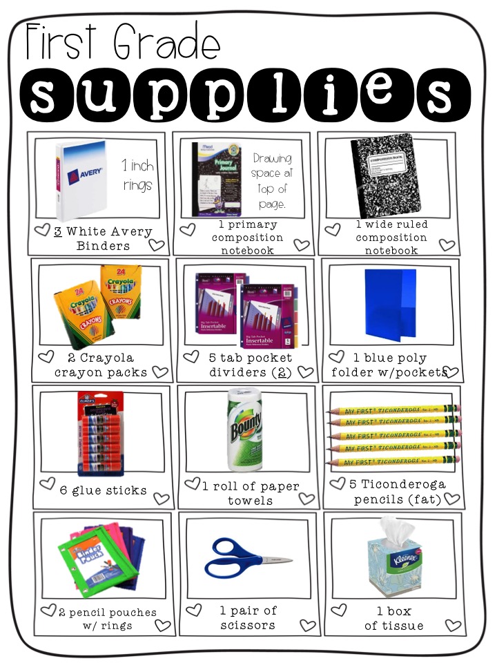First Grader...at Last! Meet the Teacher Tips, Ideas, & Freebies