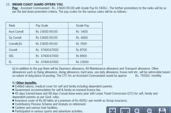 indian coast guard assistant commandant recruitment 2013 all coast guard pay charts