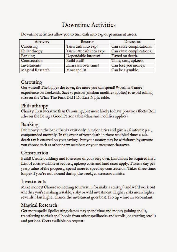 Ten Foot Polemic The Cost of Living & Downtime Activities