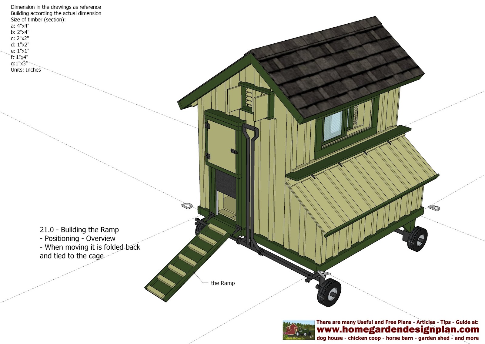 T200 - Chicken Coop Tractor Plans - Free Chicken Coop Plans - How To 
