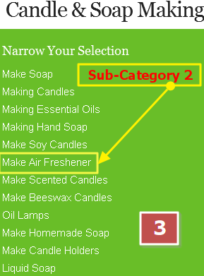 بالتفصيل : ماهو النيتش How+to+choose+sub+category+market+in+ehow.com+for+your+adsense+niche+site_2