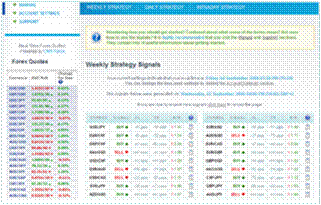 Forex automoney