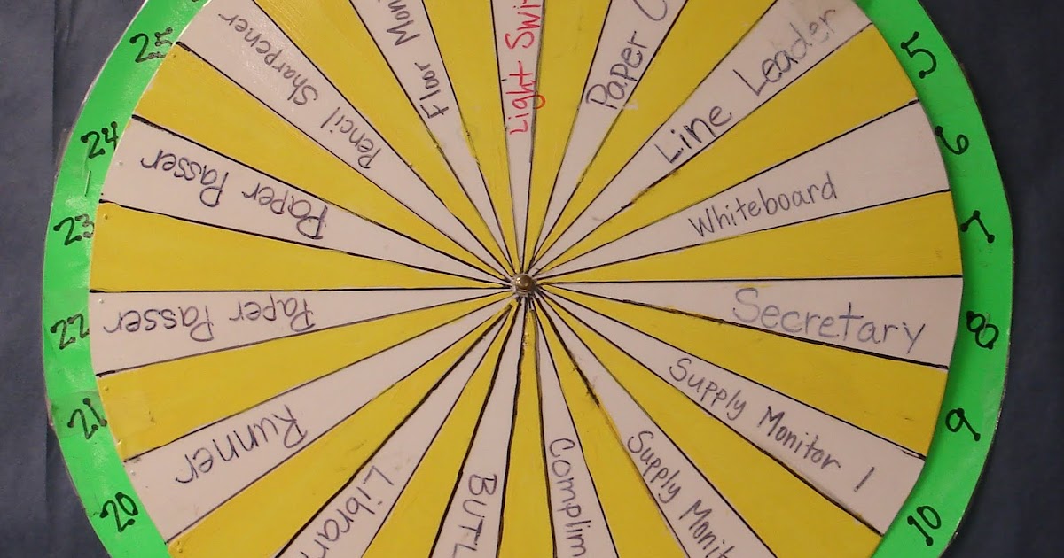 TeachARoo Behold... the Job Wheel!