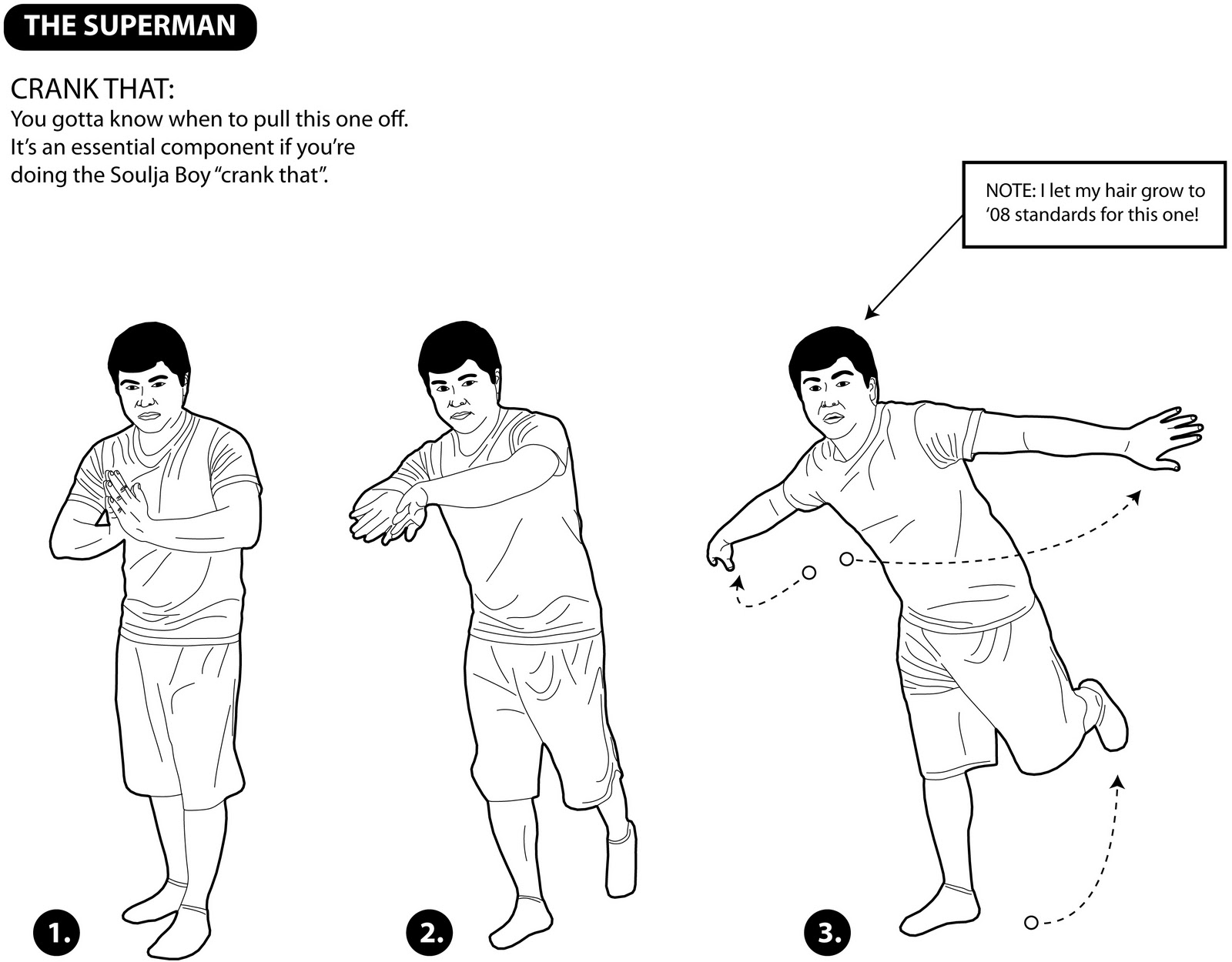Learn By Diagram  Learn Some Dance Moves  The Superman