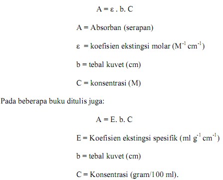 Contoh Soal dan Jawaban Spektrofotometri UV Vis Pilihan Ganda