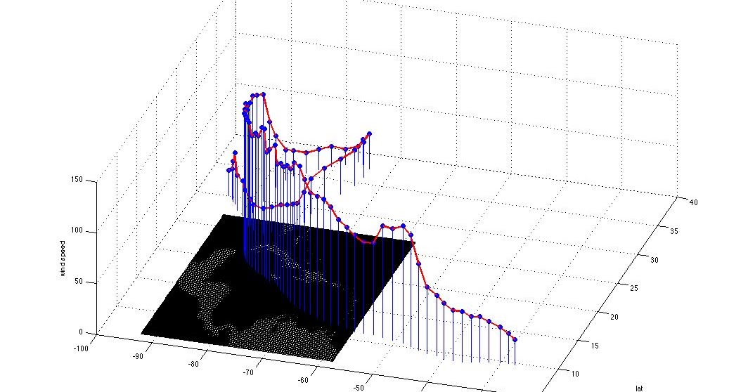 entropy env economics Burke, hsiang, miguel ann rev econ (2015) doi:101146/annurev-economics-080614 since this covers a number of topics of interest to g-feed fight entropy. entropy env economics Burke, hsiang, miguel ann rev econ (2015) doi:101146/annurev-economics-080614 since this covers a number of topics of interest to g-feed fight entropy.