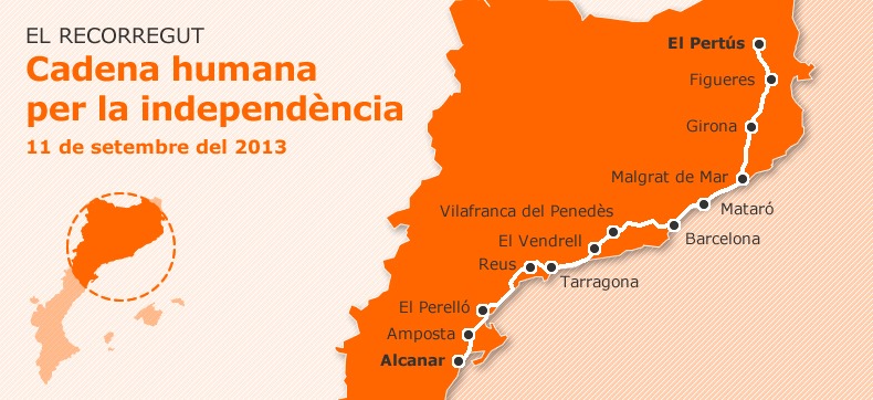 Via Catalana - 11/SET/2013 Mapa+via+catalana+11+setembre+2013+oficial+cadena+humana+19+juny+13