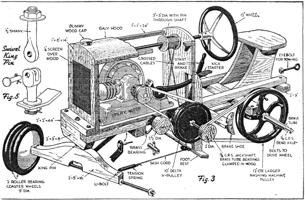 machine drawing by kl narayana pdf