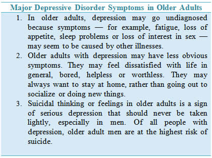 causes and treatment of depression in young adults 2018-6-15 in order to prevent suicide of young adults, home » blog » disorders » depression » young adults depression overview symptoms causes treatment. causes and treatment of depression in young adults 2018-6-15 in order to prevent suicide of young adults, home » blog » disorders » depression » young adults depression overview symptoms causes treatment.