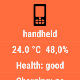 wearable monitor temperature