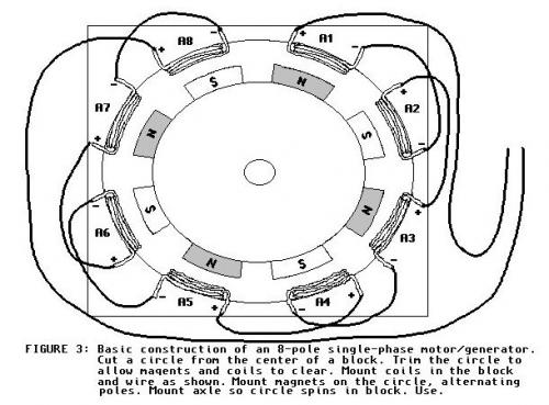 ELECTRONICA MEMEX 2011 magnetic starter single phase motor wiring diagrams 