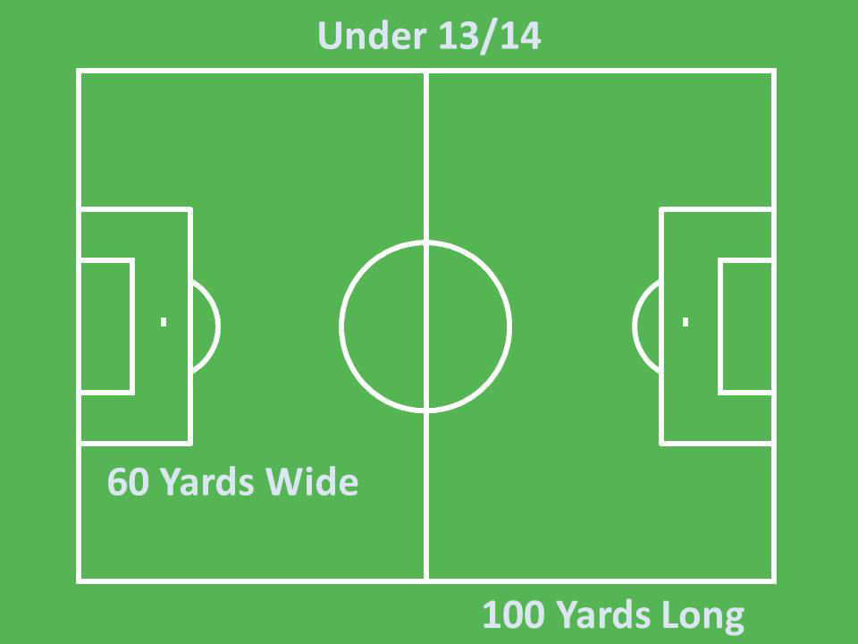 skumartrp FOOTBALL COURT DIMENSION