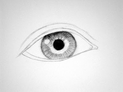 Tutorial: How To Draw a Human Eye