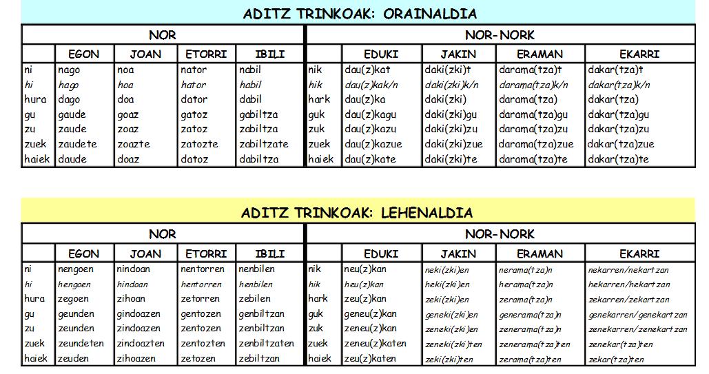 external image aDITZ+TRINKOAK.jpg