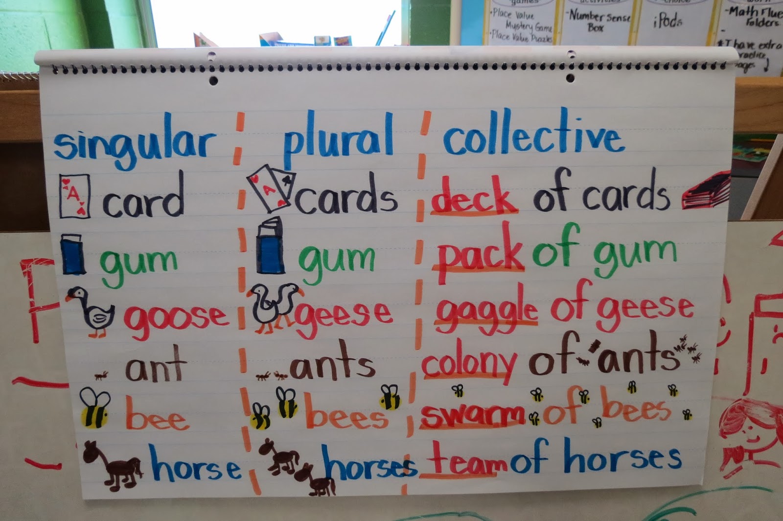 Plural Plurals For The Teacher