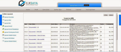 KLIKSAYA PPC LOKAL PALING TERPERCAYA KLIKSAYA PPC LOKAL PALING TERPERCAYA