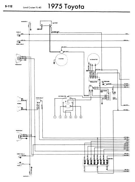 Toyota Land Cruiser FJ40 1975 Wiring Diagrams | Circuit Schematic learn