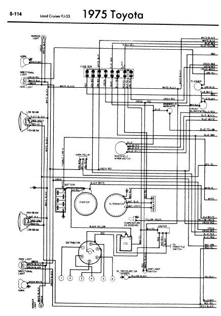 repair-manuals: Toyota Land Cruiser FJ55 1975 Wiring Diagrams