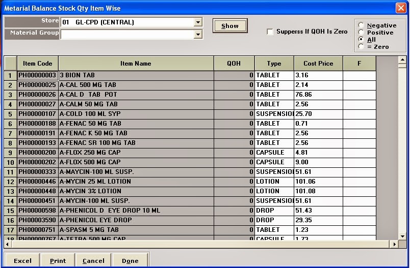 Pharmacy Management Software Pharmacy Management System Software Solution