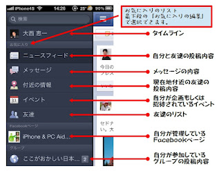 Facebook画面その1