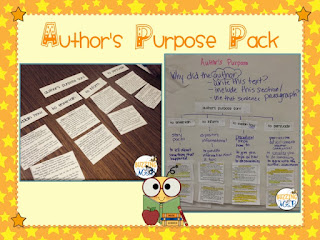 https://www.teacherspayteachers.com/Product/Authors-Purpose-Posters-and-Activities-Pack-214676
