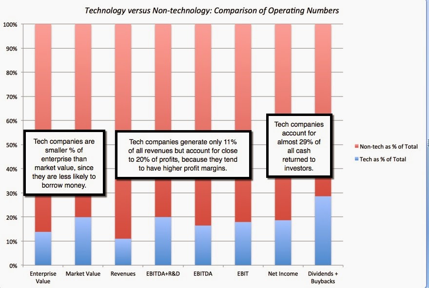 technology vs privicy essay technology vs privicy essay