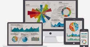 best data visualization tools 2015 best data visualization tools 2015
