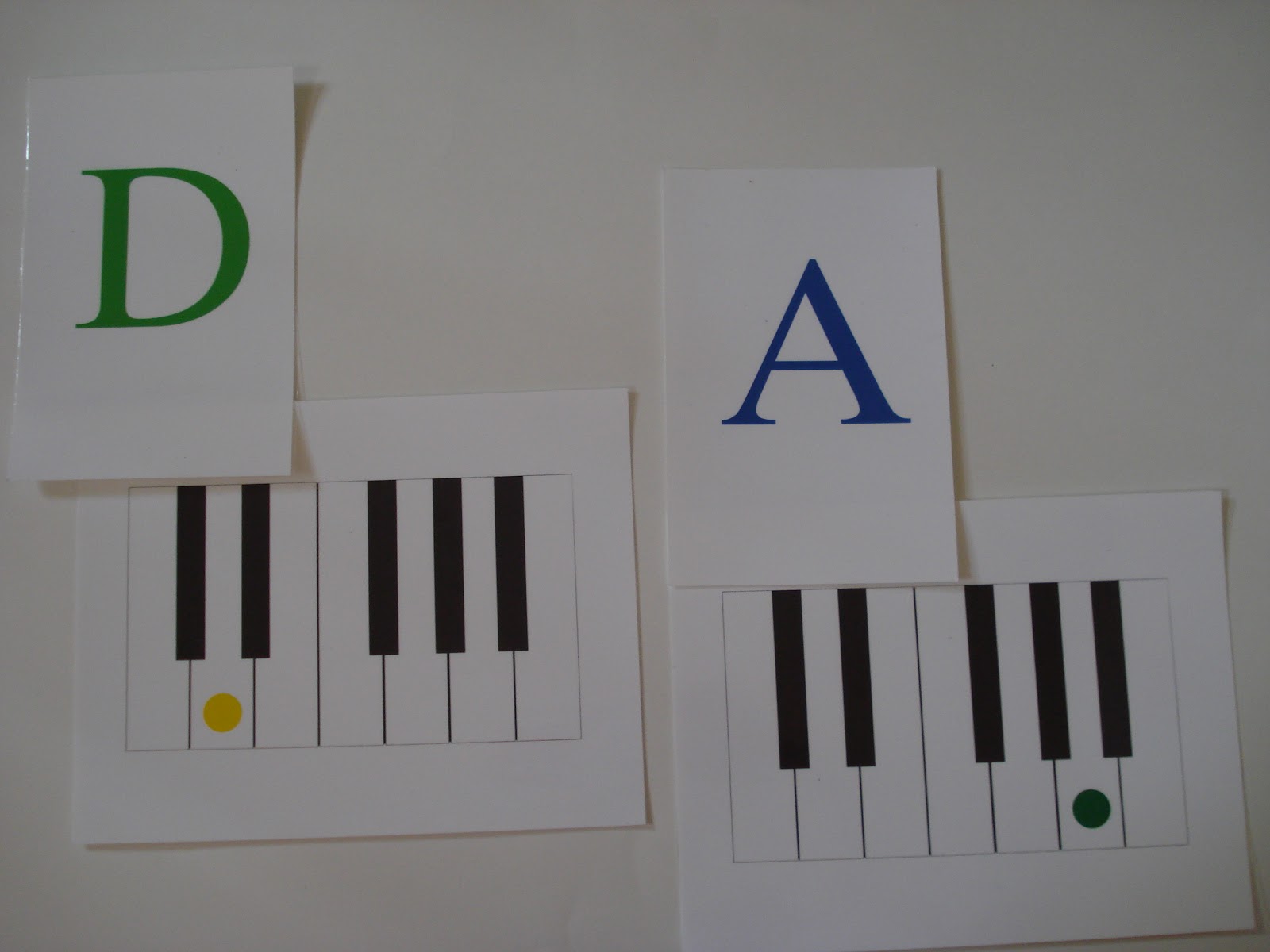 Making piano lessons fun and engaging! Note Identification "Note