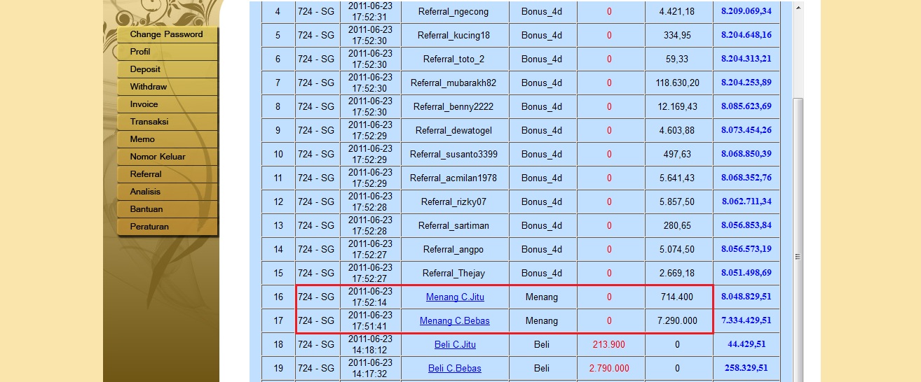 Prediksi dan Rumus Jitu Togel 2D