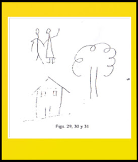 psicologia-grafologia-dibujo-test-prueba-proyeccion-tecnica proyectiva