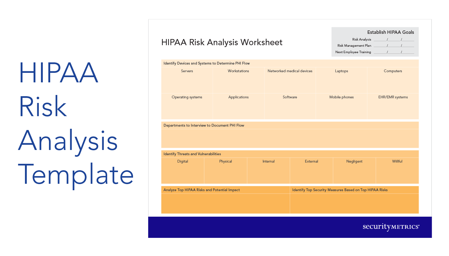 Generating The Anti Bribery And Corruption Risk Assessment Report Engineering Risk Analysis Anti Bribery And Corruption Risk Assessment Template
