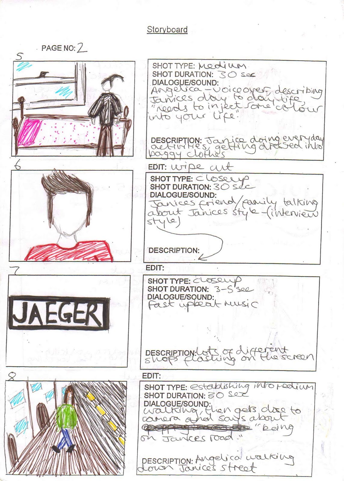 documentaries 'Quick Fashion' Storyboard