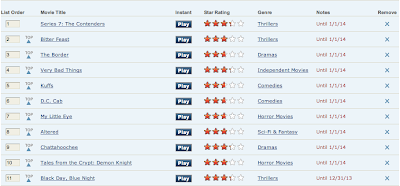 Netflix expiring queue screenshot movies expiring from Tyler Coe's Netflix Instant Watch Queue