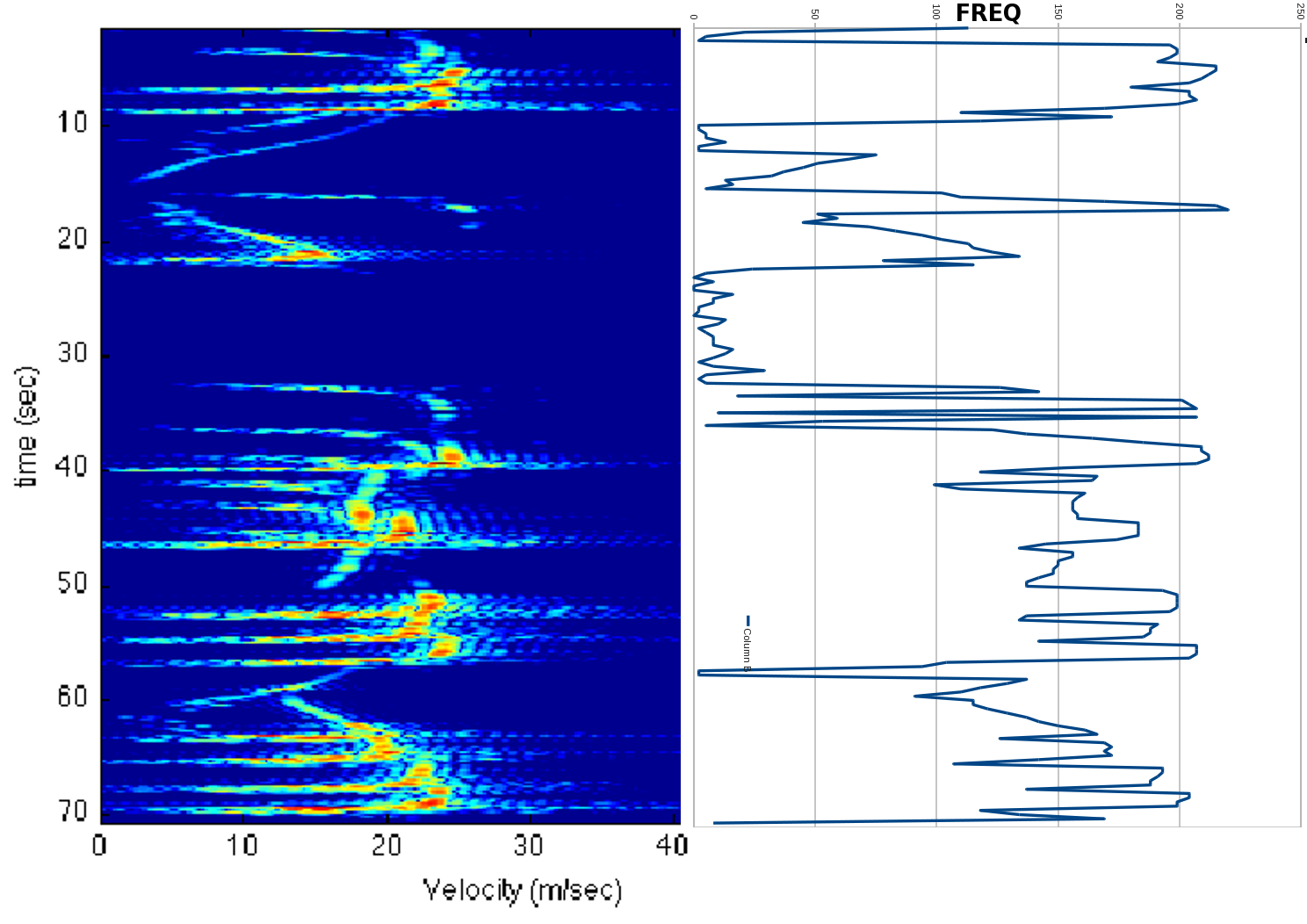 Fft Size Vs Window Size at Edith Rogers blog