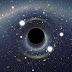 Misteri Black Hole dalam Al-Quran
