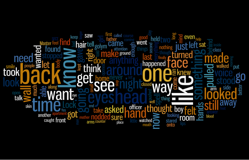 Slice of the Blog Pie February 2011